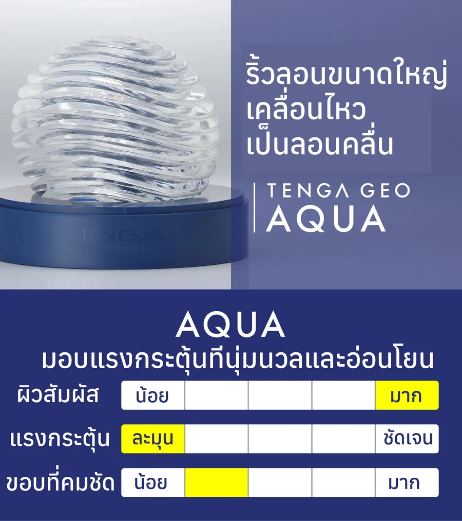 รายละเอียด Tenga Geo Aqua