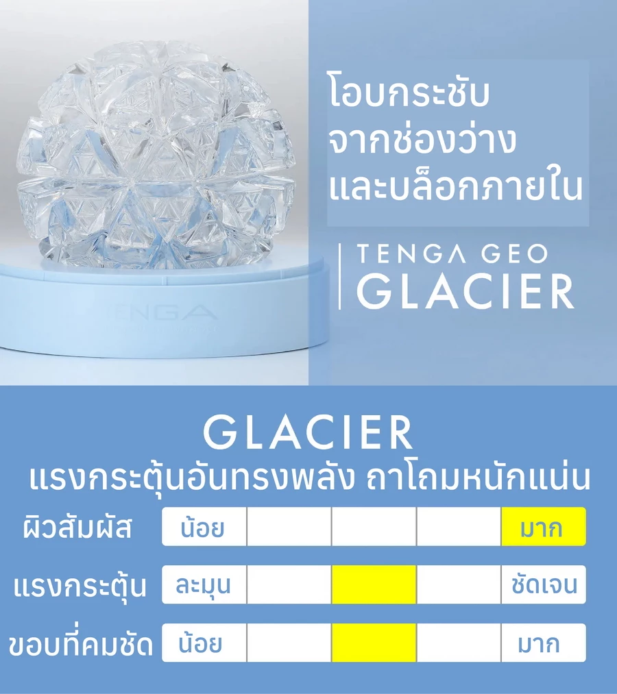 รายละเอียด Tenga Geo Glacier